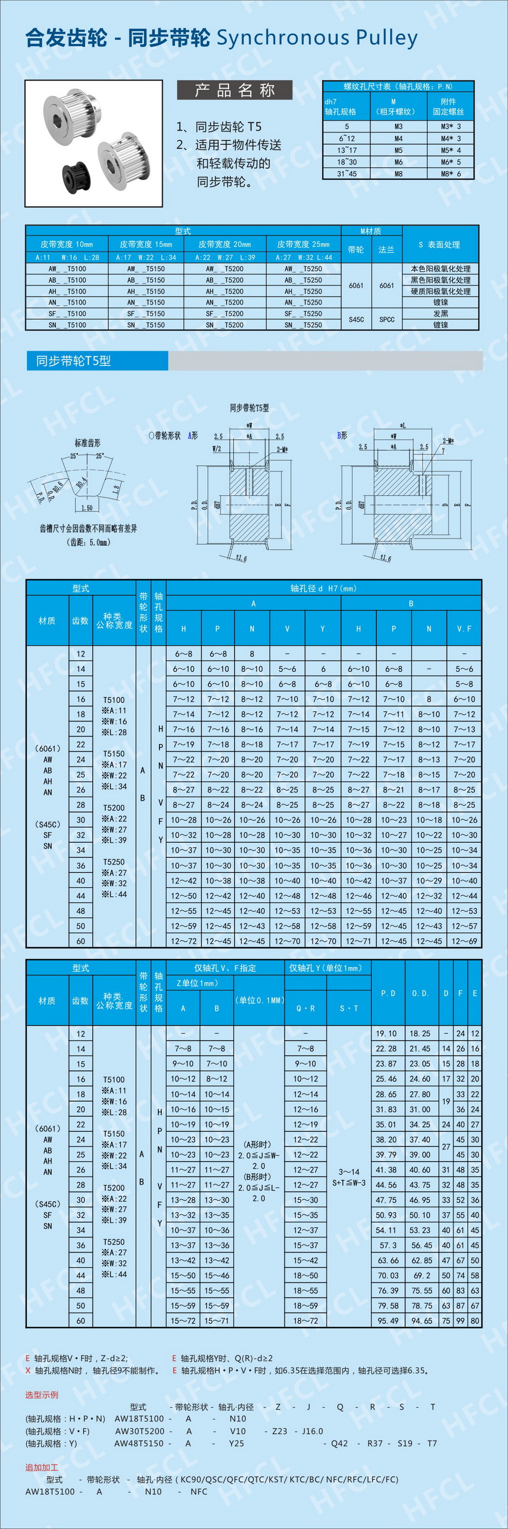 同步帶輪規(guī)格T5型號