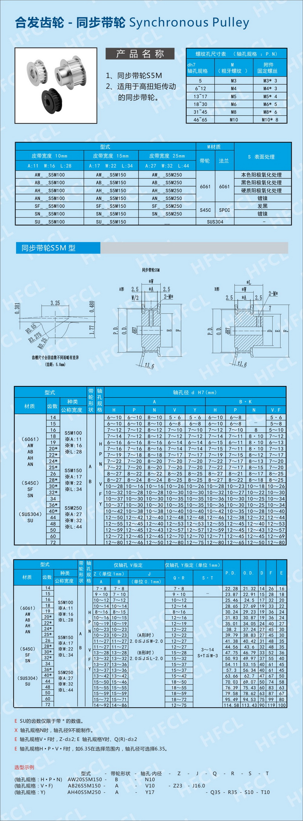 S5M同步帶輪規(guī)格型號(hào) S5M同步帶輪規(guī)格型號(hào)